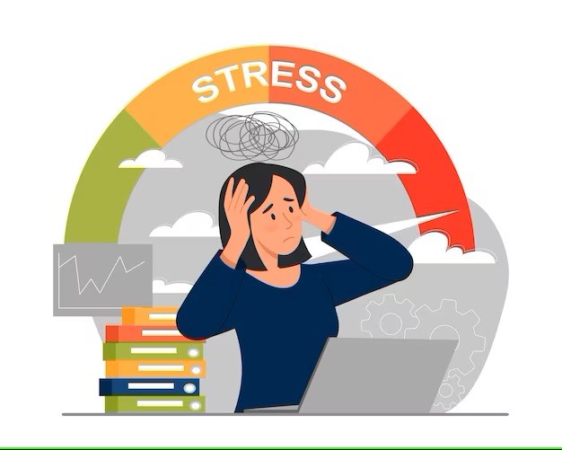 The Impact of Stress Management Techniques