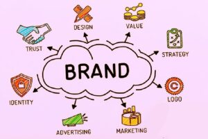 Building Your Brand Identity: Essential Steps for Entrepreneurs